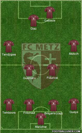 Football Club de Metz 4-2-3-1 football formation