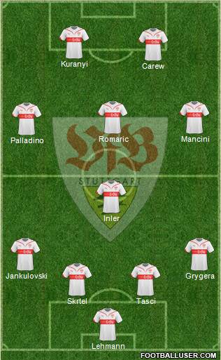 VfB Stuttgart Formation 2010