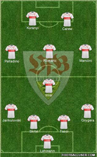 VfB Stuttgart 4-4-2 football formation