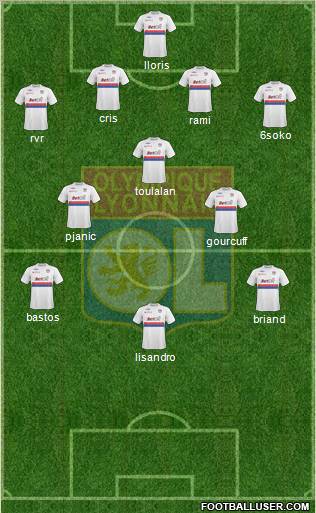 Olympique Lyonnais 4-3-3 football formation