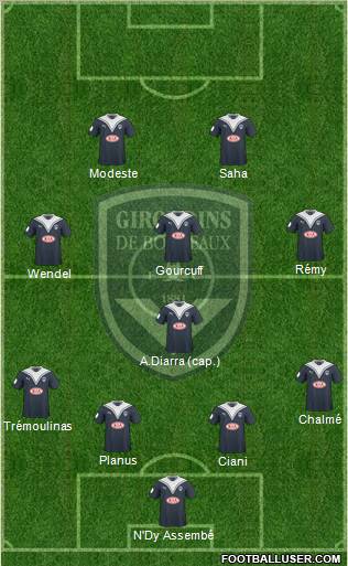 FC Girondins de Bordeaux Formation 2010