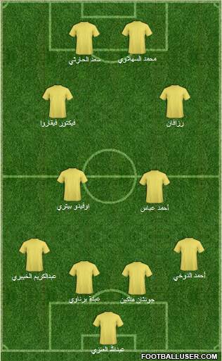 Al-Nassr (KSA) Formation 2010