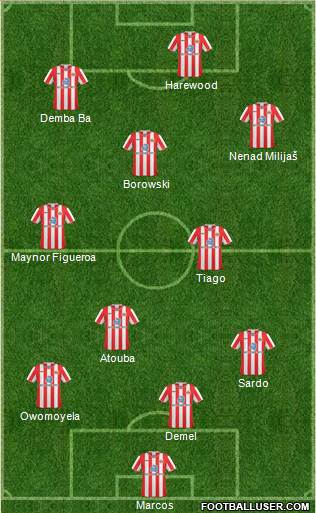 Sunderland football formation