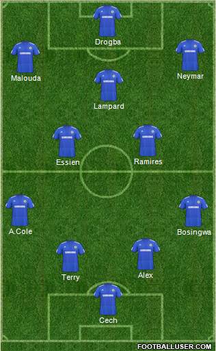 Chelsea Formation 2010