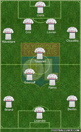 Olympique Lyonnais Formation 2010