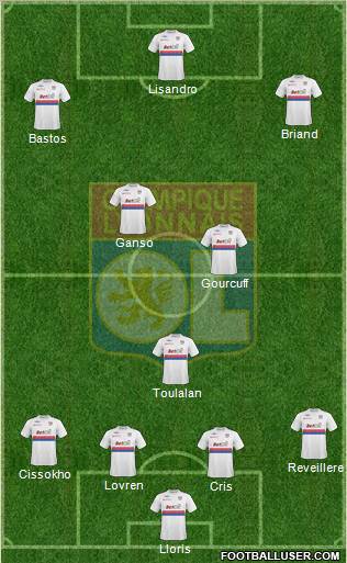 Olympique Lyonnais Formation 2010