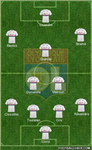 Olympique Lyonnais Formation 2010