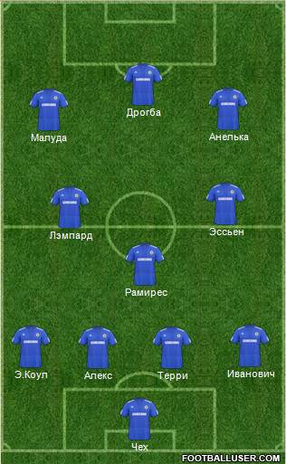 Chelsea Formation 2010