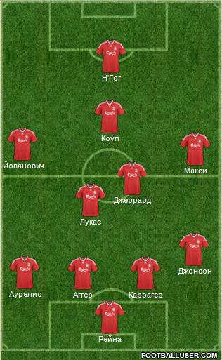 Liverpool Formation 2010