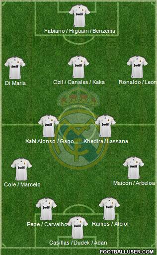 Real Madrid C.F. Formation 2010