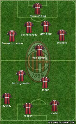 A.C. Milan Formation 2010
