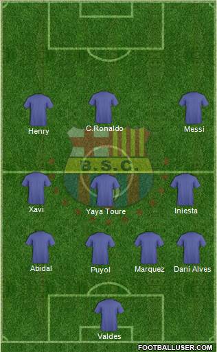 Barcelona SC Formation 2010