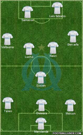 Olympique de Marseille Formation 2010