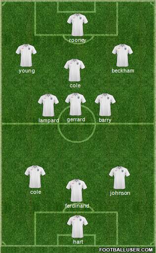 England Formation 2010