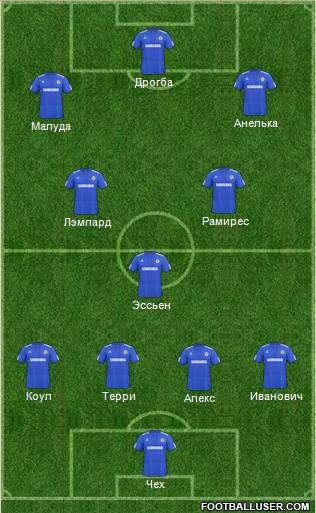 Chelsea Formation 2010