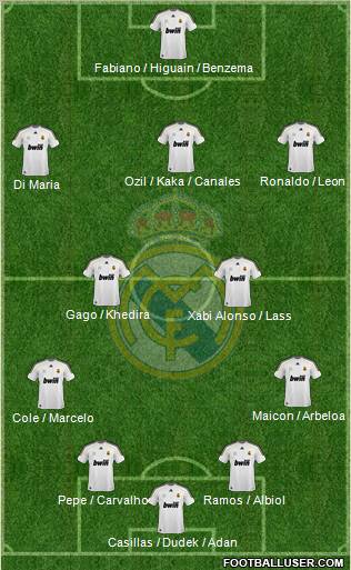 Real Madrid C.F. Formation 2010