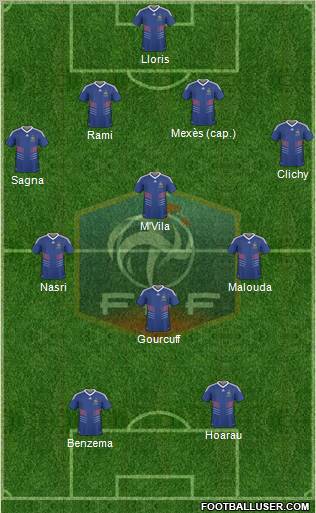 France Formation 2010