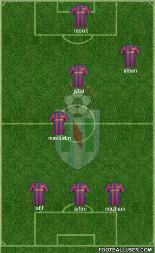 FC Renova Dzepciste Formation 2010