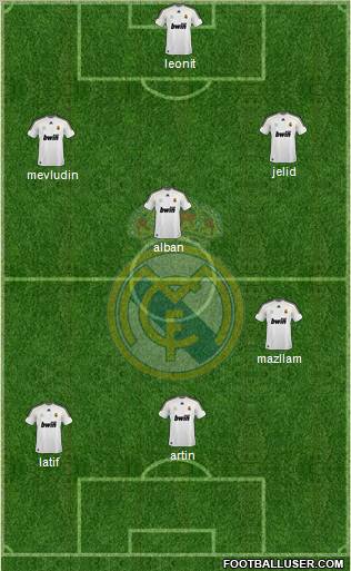 Real Madrid C.F. Formation 2010