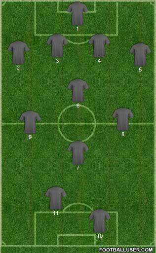 Fifa Team Formation 2010