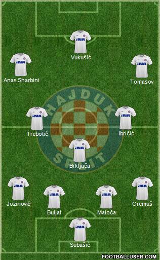 HNK Hajduk Formation 2010