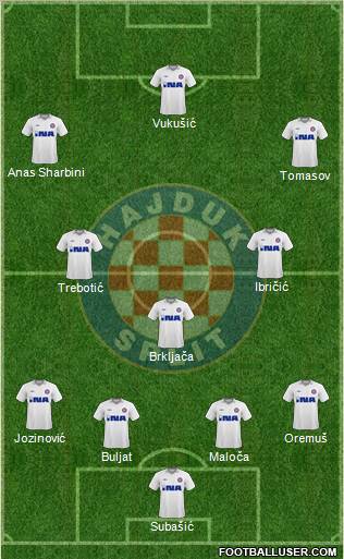 HNK Hajduk football formation