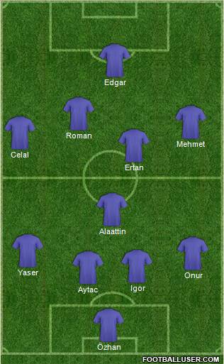 Dream Team 4-1-4-1 football formation