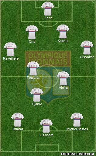 Olympique Lyonnais Formation 2010