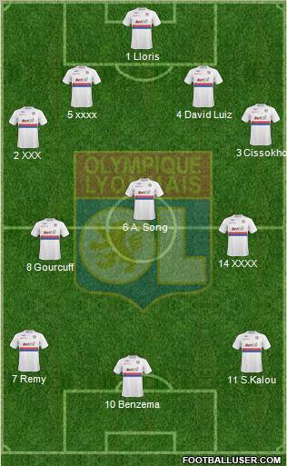 Olympique Lyonnais Formation 2010
