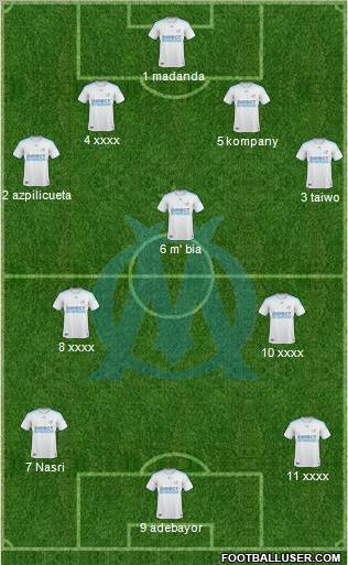 Olympique de Marseille Formation 2010