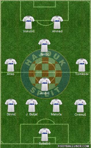 HNK Hajduk football formation