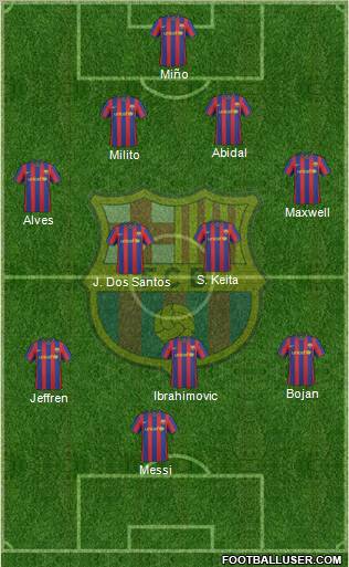 F.C. Barcelona Formation 2010