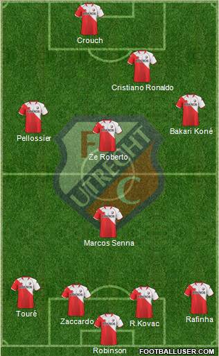 FC Utrecht Formation 2010