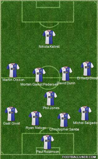 Blackburn Rovers Formation 2010