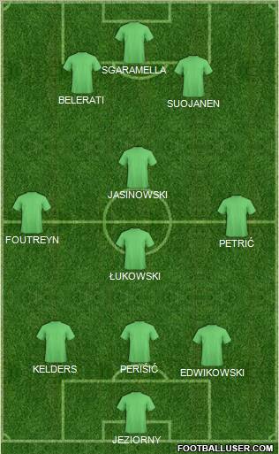 Europa League Team Formation 2010