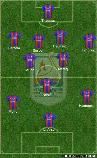 Stade Malherbe Caen Basse-Normandie 4-3-1-2 football formation