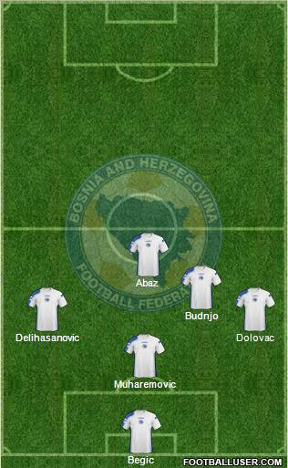 Bosnia and Herzegovina football formation