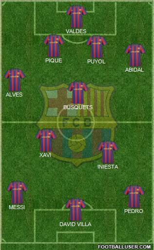 F.C. Barcelona Formation 2010