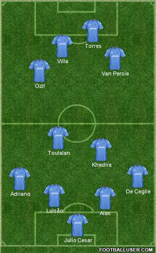 Portsmouth 4-2-2-2 football formation