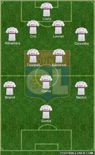 Olympique Lyonnais Formation 2010