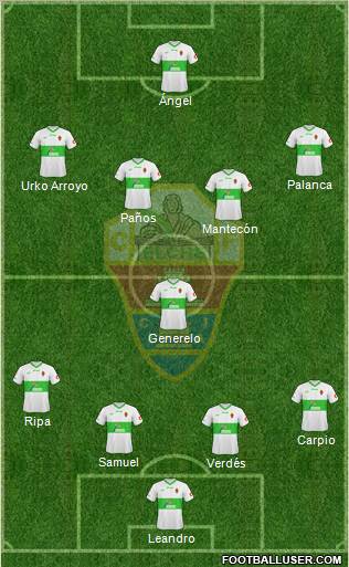 Elche C.F., S.A.D.