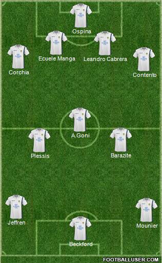 Leeds United football formation