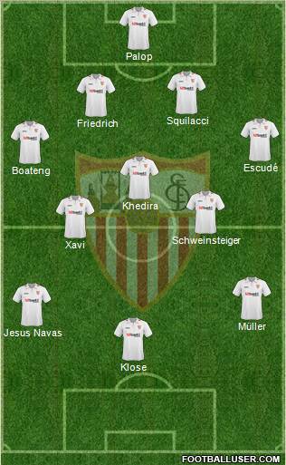 Sevilla F.C., S.A.D. football formation