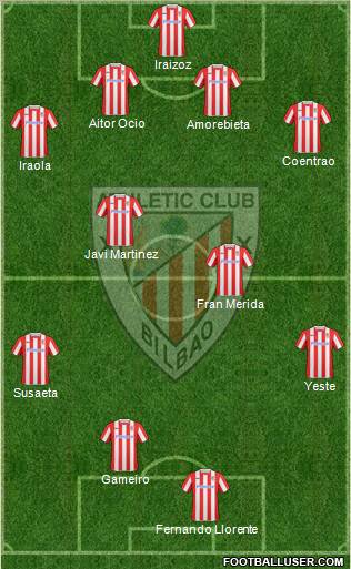 Athletic Club football formation