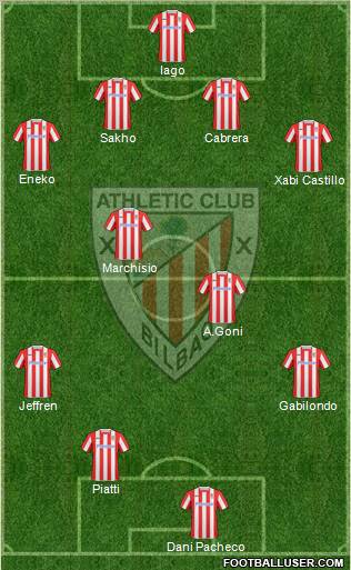 Athletic Club football formation