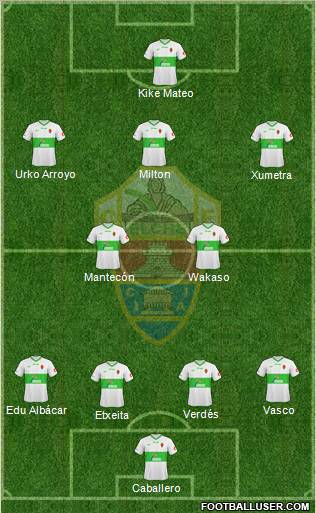 Elche C.F., S.A.D.