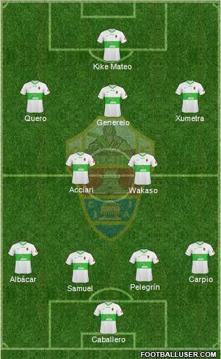 Elche C.F., S.A.D.