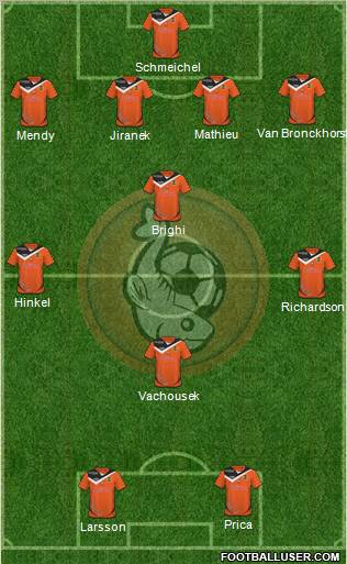 FC Lorient Bretagne Sud Formation 2010