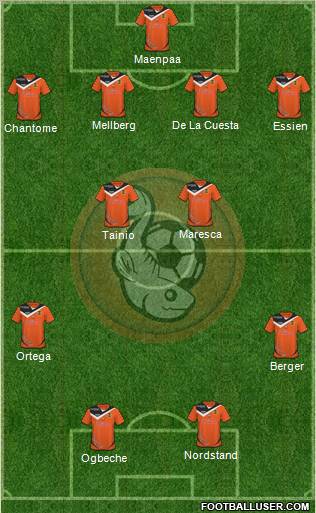 FC Lorient Bretagne Sud Formation 2010