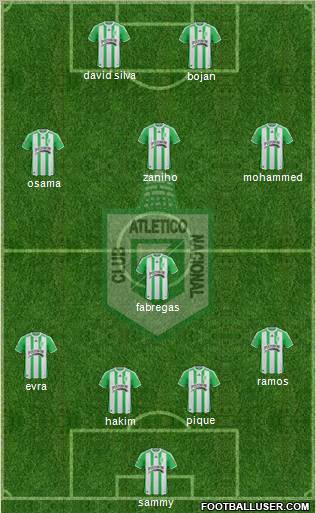 CDC Atlético Nacional 4-3-1-2 football formation